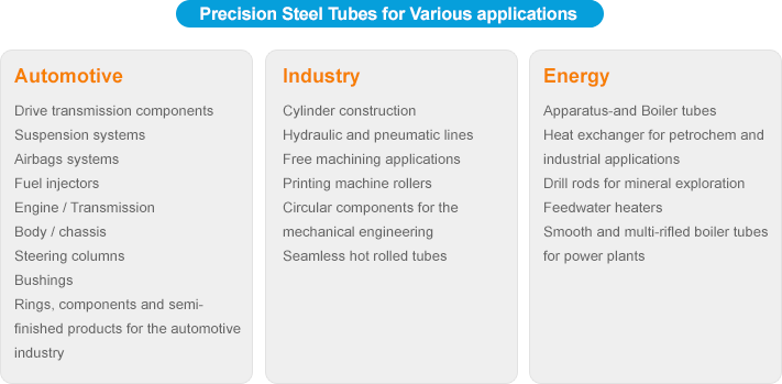 Precision Steel Tubes for Various applications